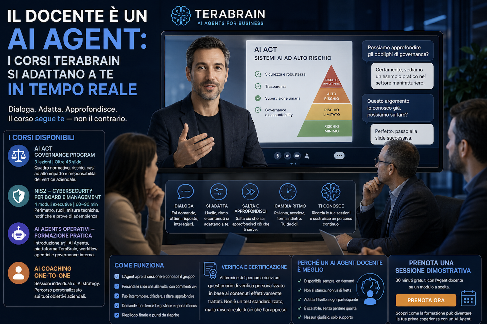 AI Agent docente che presenta slide interattive a un gruppo di manager in aula